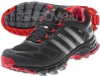 Кроссовки Adidas / адидас Response Trail 20 M Gore-Tex