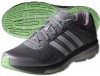 Кроссовки Adidas/адидас Supernova Glide 7 M Chill
