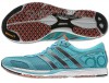 Марафонки кроссовки Adidas adizero Takumi Sen Boost 3